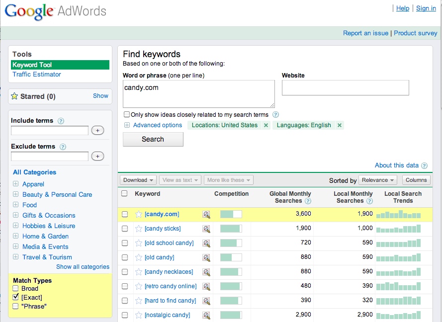 google Adwords Keyword Search for Candy.com