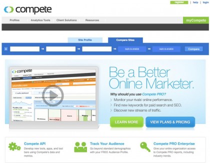 Domain Name Traffic Information via Compete.com