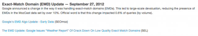 The Moz.com Algorithm Update Details