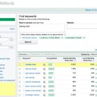 How To Determine Monthly Domain Name Search Volume